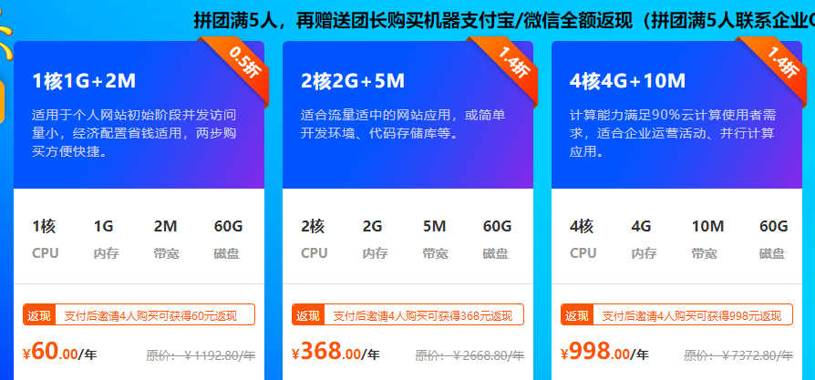 云服务活动1核1G+2M+60G磁盘60元/年，赶紧囤活动可能随时没有